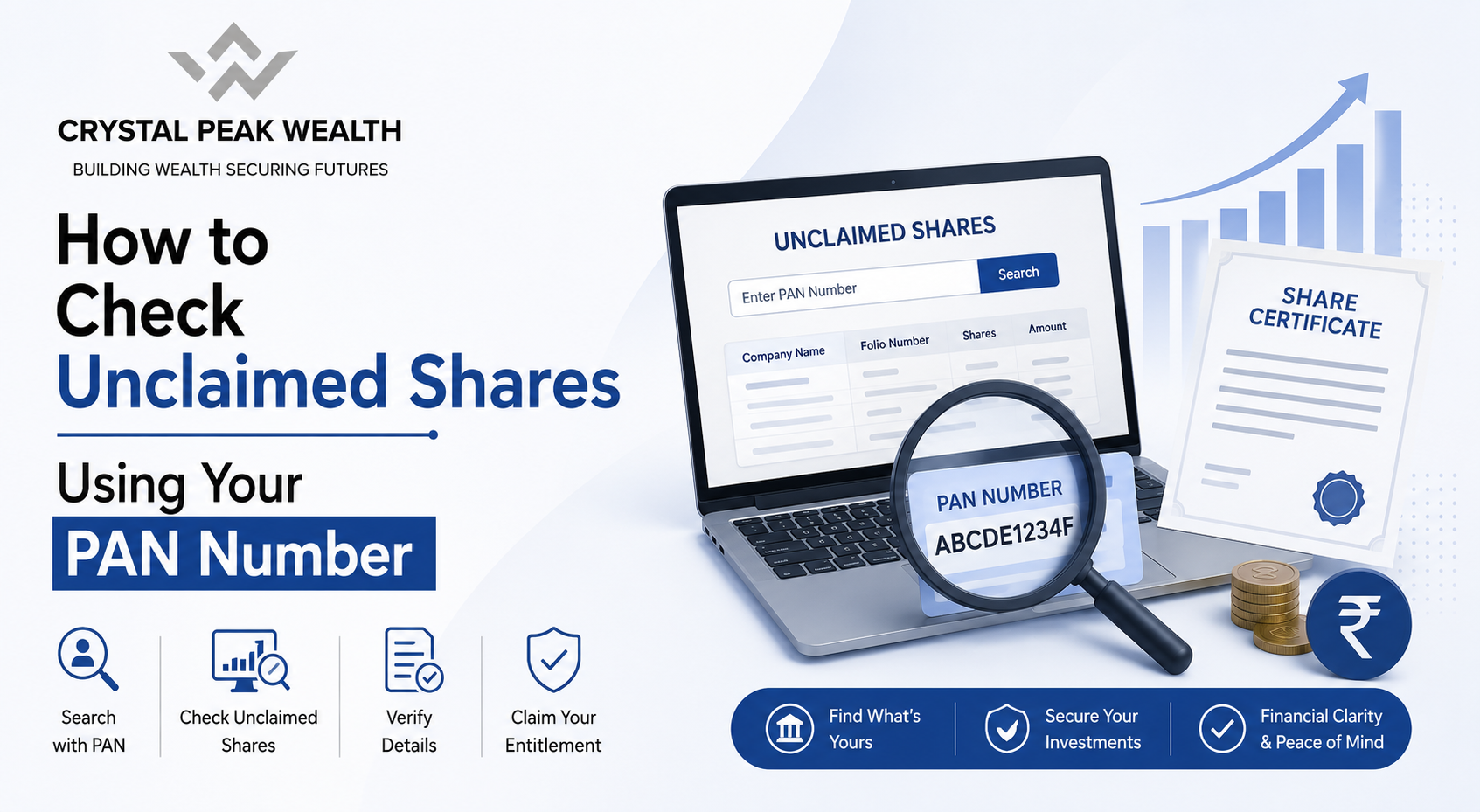 how to check unclaimed shares by PAN