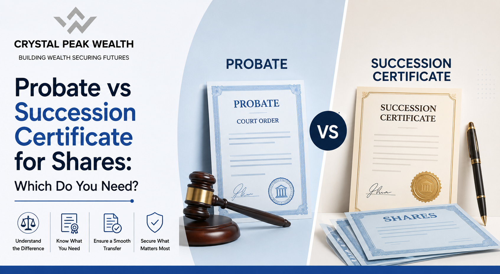 probate vs succession certificate for shares